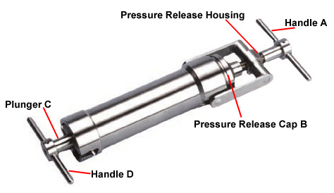 1510 Pressure Density Cup