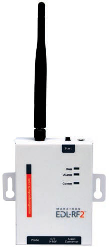 EDL-RF2��� & EDL-NET