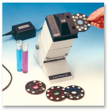 Apha (Hazen) Color Scale