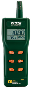 Carbon Dioxide (CO2) Meter