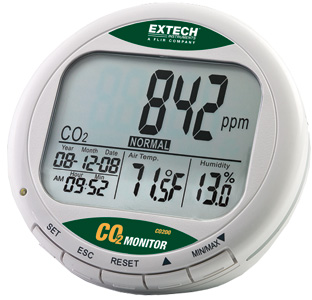 Carbon Dioxide (CO2) Meter