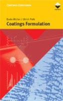 Coatings Formulation