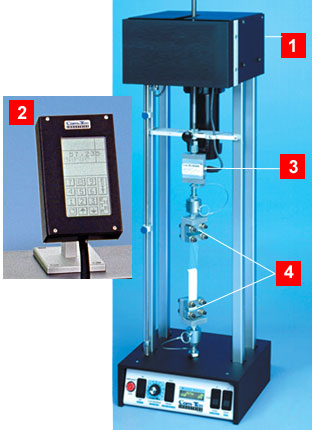 Affordable 95T Series Variable Speed Test Stands