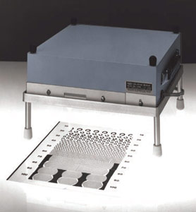 Distinctness of Image Meter