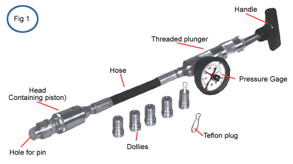 Hate Hydraulic Adhesion Tester