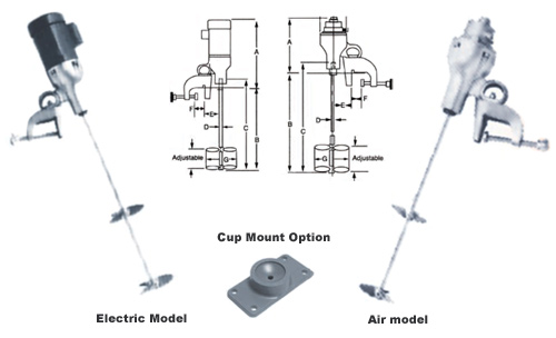 Heavy Duty Direct Drive - Clamp Mount