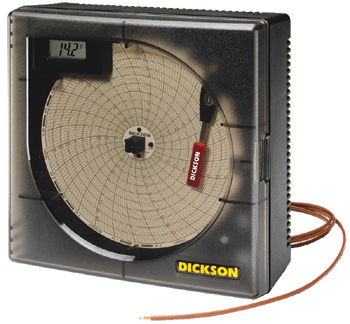 Dickson KT621/622/625